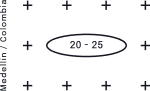 Genuino 20-25